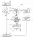 Fig. 01 - Method and assembly for reducing energy consumption of an electrified vehicle