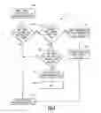 Fig. 04 - Method and assembly for reducing energy consumption of an electrified vehicle