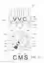 Fig. 16 - Universal multi-role aircraft protocol