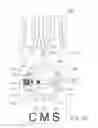 Fig. 19 - Universal multi-role aircraft protocol