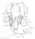 Fig. 16 - Railcar coupler core with vertical parting line and method of manufacture