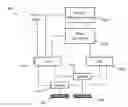 Fig. 01 - Method of determining a position of a vehicle on a guideway