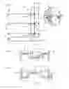 Fig. 04 - Mobile transporting means