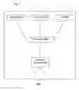 Fig. 05 - PROTECTION DEVICES FOR SHOPPING CARTS