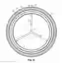 Fig. 22 - Steering wheel cover having clips