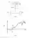 Fig. 08 - Steering assist apparatus for vehicle