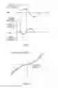 Fig. 10 - Steering assist apparatus for vehicle