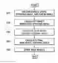 Fig. 01 - Rear wheel steering system and control method thereof