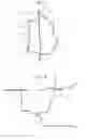 Fig. 06 - Vehicle body side structure