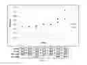 Fig. 02 - Conductive polyamide composition and article