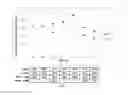 Fig. 04 - Conductive polyamide composition and article