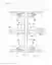 Fig. 10 - Conveyance device