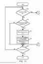 Fig. 12 - Controller for driving a motor, and electric power assisted vehicle