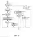 Fig. 13 - Controller for driving a motor, and electric power assisted vehicle
