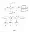 Fig. 04 - Method and device for assisting the management of procedures, notably of failures of systems of an aircraft