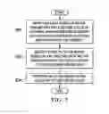 Fig. 04 - Motor health management apparatus and method
