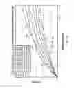 Fig. 15 - Container