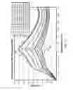 Fig. 16 - Container