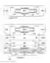 Fig. 22 - CARTON AND CARTON BLANK