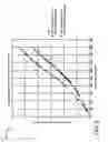 Fig. 06 - Tank for electrical equipment