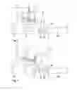 Fig. 04 - Reel handling system for a winder, and method in this regard