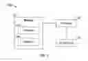 Fig. 02 - CLOUD SERVER BASED CONTROL