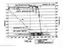 Fig. 05 - LIQUID DISPENSING SYSTEMS WITH GAS REMOVAL AND SENSING CAPABILITIES