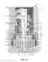 Fig. 10 - LIQUID DISPENSING SYSTEMS WITH GAS REMOVAL AND SENSING CAPABILITIES