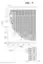 Fig. 08 - Methodology and system for wafer-level testing of MEMS pressure sensors