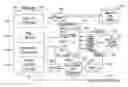 Fig. 01 - Systems and Methods for Waste Oil Recovery