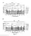 Fig. 07 - Inorganic admixtures for mitigating against conversion phenomena in high-alumina cements