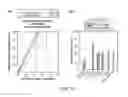 Fig. 10 - Inorganic admixtures for mitigating against conversion phenomena in high-alumina cements