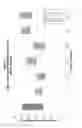 Fig. 09 - METHODS AND COMPOSITIONS FOR CONCRETE PRODUCTION
