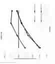Fig. 17 - METHODS AND COMPOSITIONS FOR CONCRETE PRODUCTION
