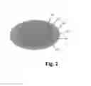 Fig. 03 - Ceramic matrix composites and methods for producing ceramic matrix composites