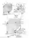 Fig. 06 - High efficiency fuel cell