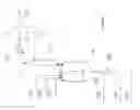 Fig. 04 - Process for producing a chlorinated C3-6 alkane