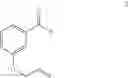 Fig. 03 - Synthesis of intermediates for producing prostacyclin derivatives