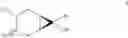 Fig. 147 - METHODS OF SYNTHESIS OF INGENOL AND INTERMEDIATES THEREOF