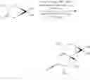 Fig. 56 - METHODS OF SYNTHESIS OF INGENOL AND INTERMEDIATES THEREOF