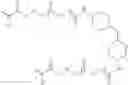 Fig. 08 - Method for preparing urethane (meth)acrylates