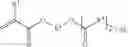 Fig. 11 - Method for preparing urethane (meth)acrylates