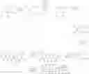 Fig. 175 - Tetracycline compounds
