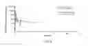 Fig. 05 - Mitochondrial aldehyde dehyrogenase-2 modulators and methods of use thereof