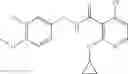 Fig. 141 - Mitochondrial aldehyde dehyrogenase-2 modulators and methods of use thereof
