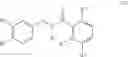 Fig. 29 - Mitochondrial aldehyde dehyrogenase-2 modulators and methods of use thereof