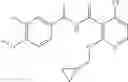 Fig. 438 - Mitochondrial aldehyde dehyrogenase-2 modulators and methods of use thereof