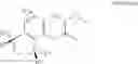 Fig. 07 - CXCR7 receptor modulators