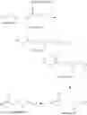 Fig. 32 - CXCR7 receptor modulators