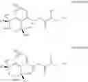 Fig. 38 - CXCR7 receptor modulators